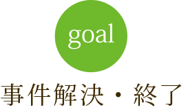 goal　