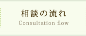 相談の流れ　Consultation flow